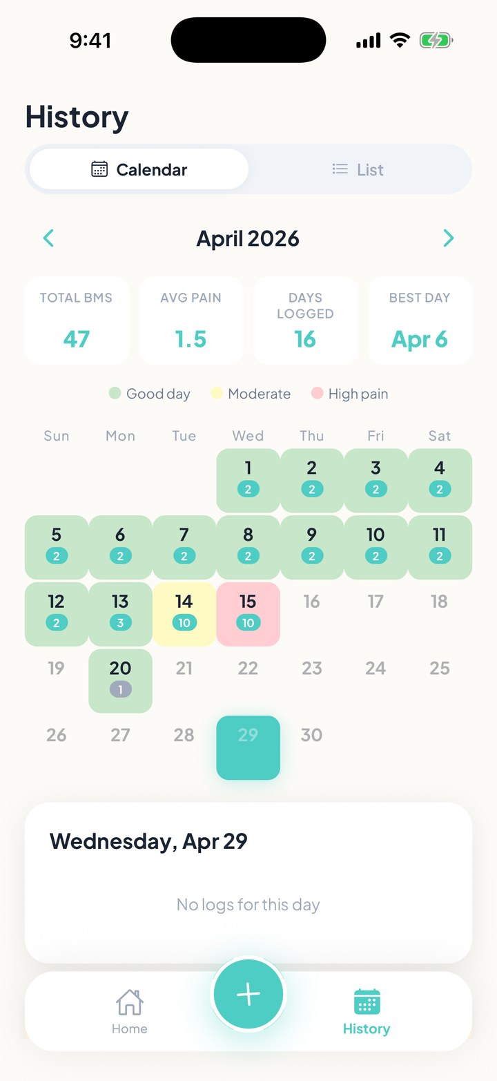 FlareCare history calendar used for reviewing symptom and bowel movement patterns