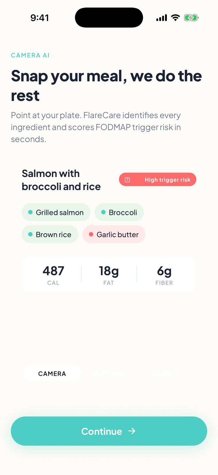 FlareCare onboarding food scan screen showing meal analysis and trigger risk