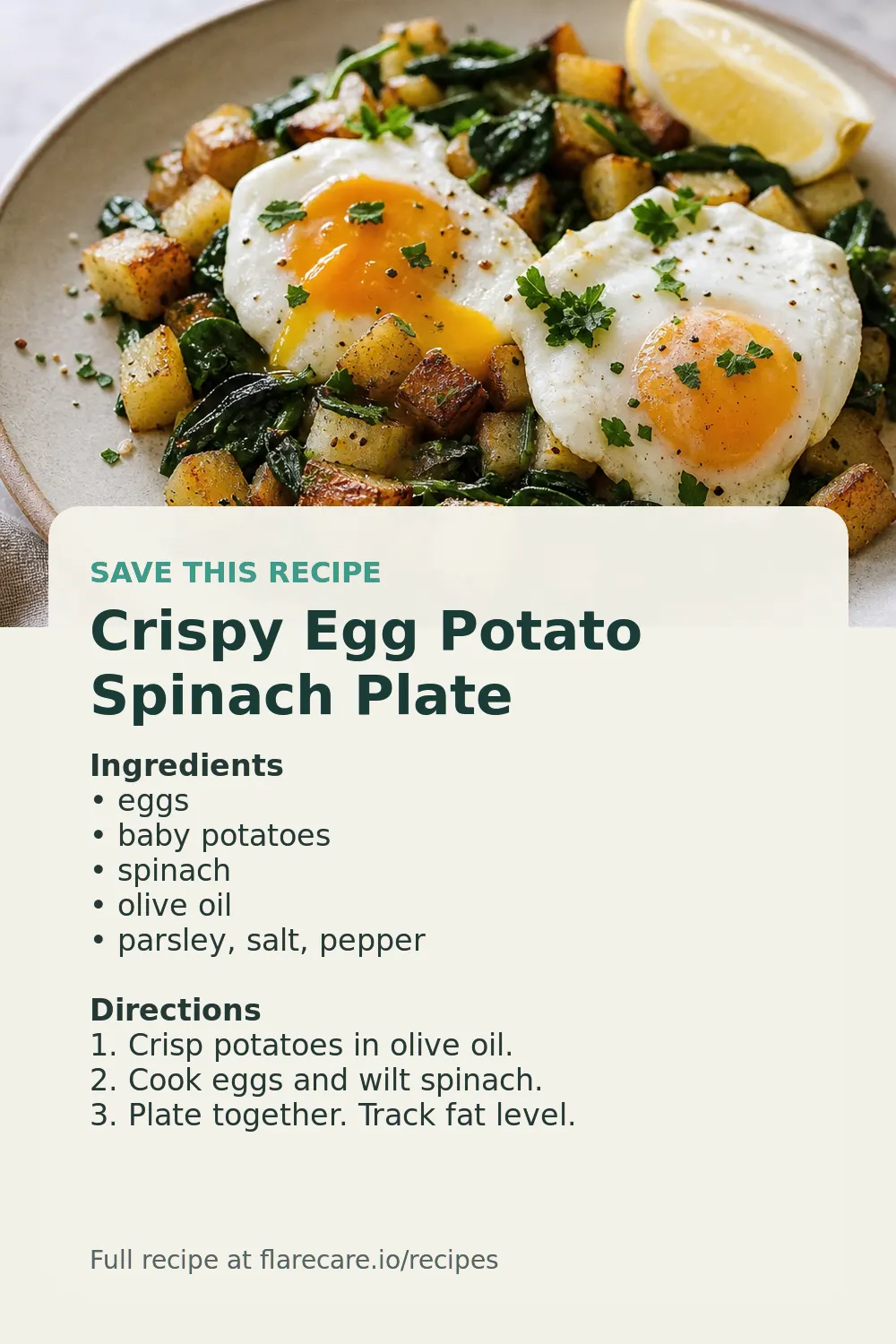 Crispy Egg Potato Spinach Plate Pinterest recipe card